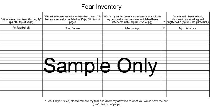 Fear Inventory Worksheet Studying Worksheets