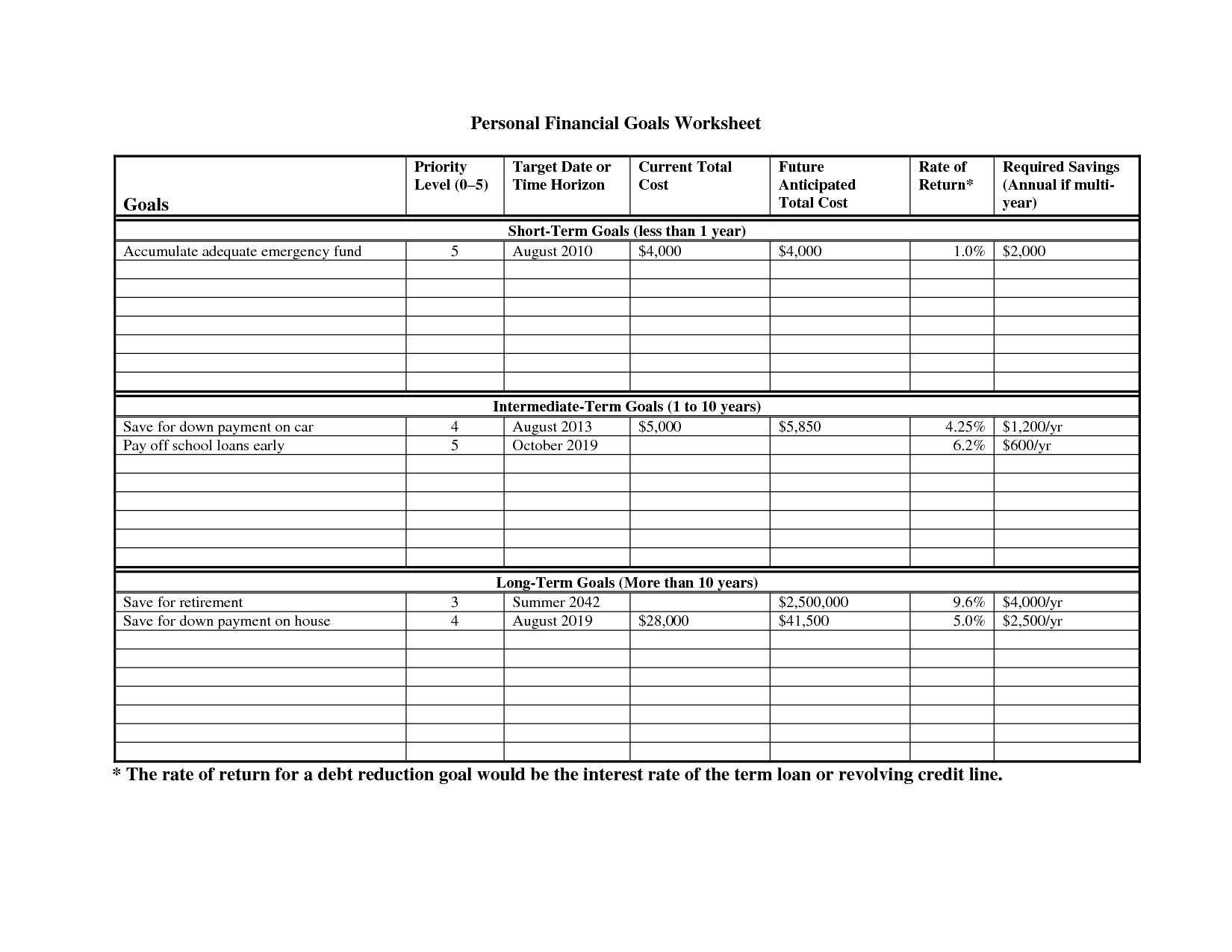 financial advisor worksheet