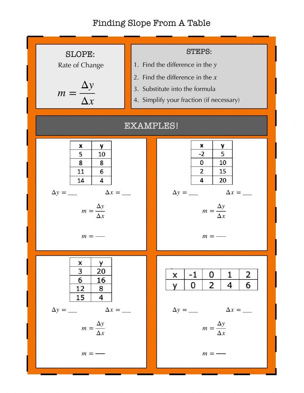 Finding Slope From A Table Notes Interactive Worksheet Live 