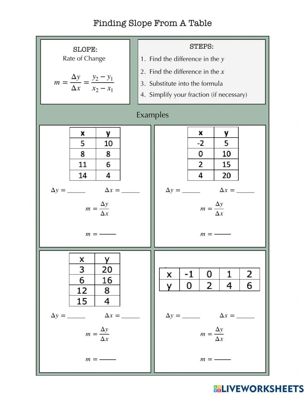 Finding Slope From A Table Notes Interactive Worksheet Live 