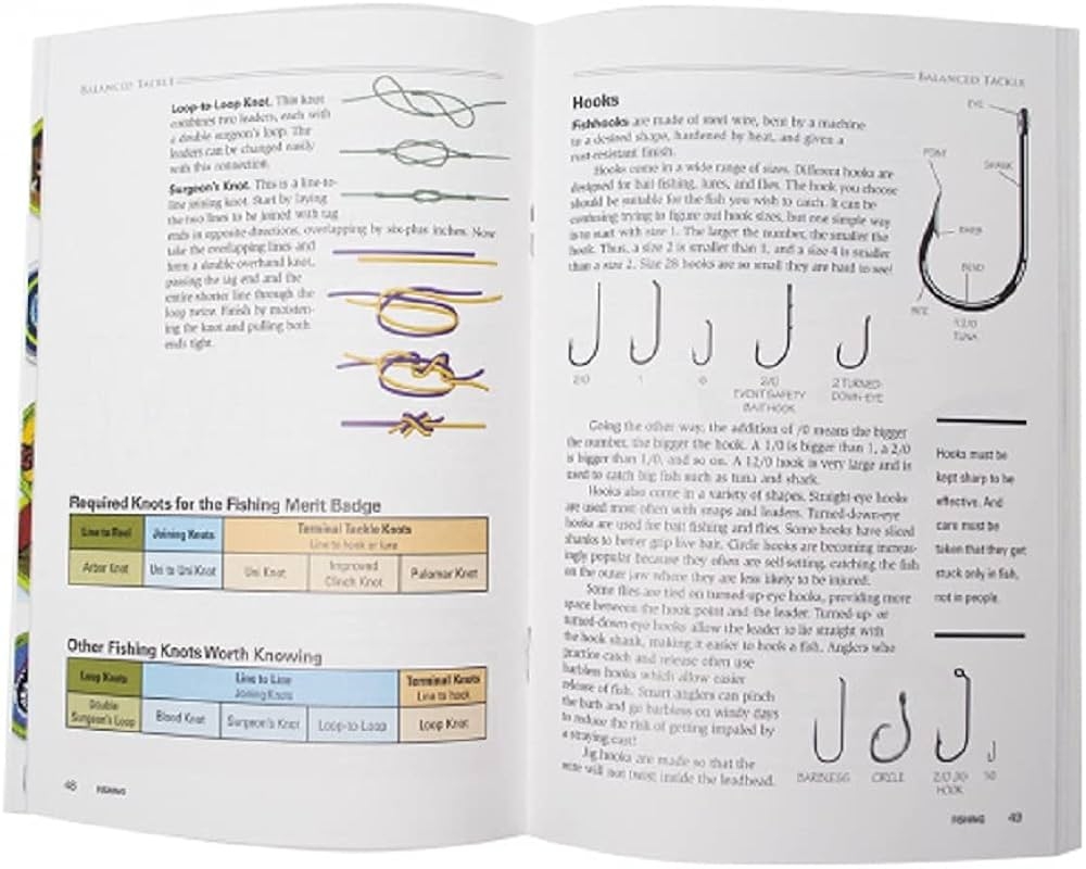 Fishing Merit Badge Pamphlet Worksheets Library