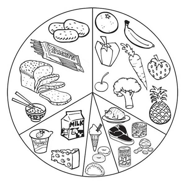 Coloring Page Food