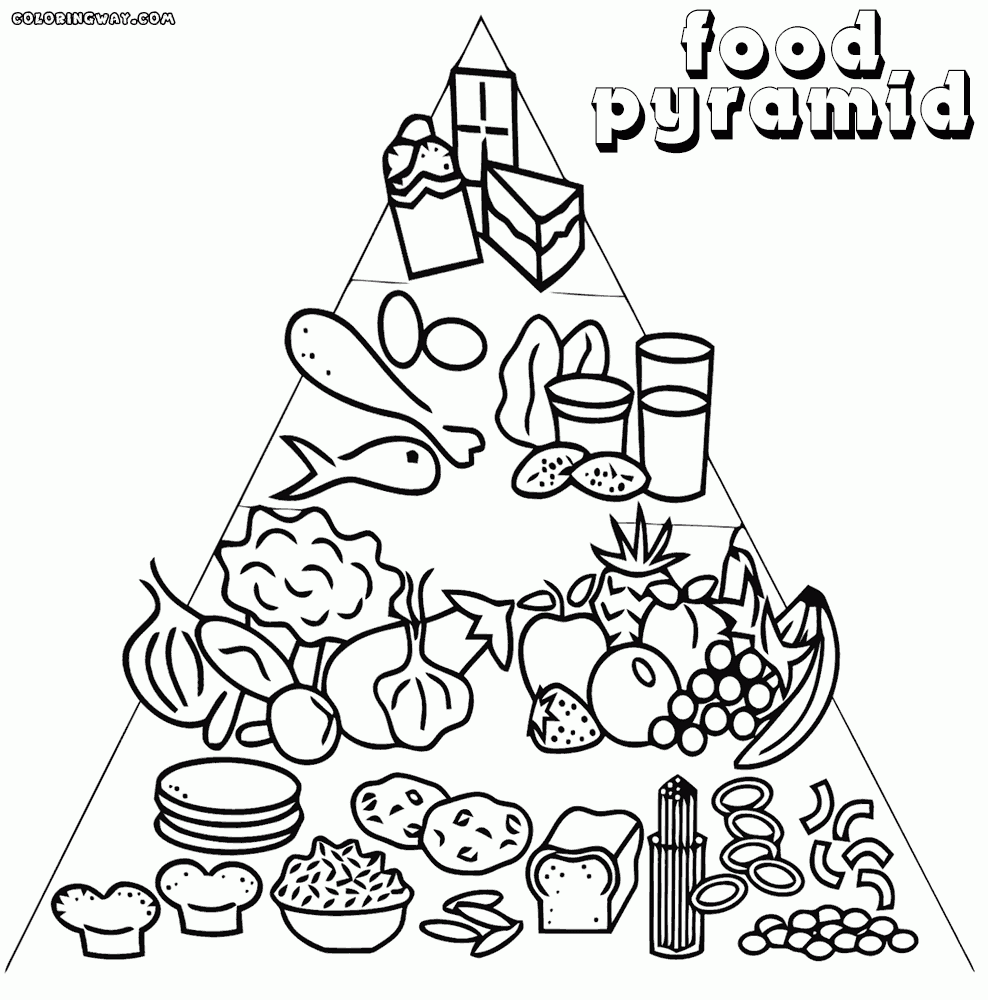 Food Pyramid Coloring Page Coloring coloringway Coloring Home
