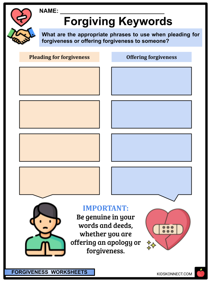 Forgiveness Worksheets Importance Effects Tips On Forgiveness 