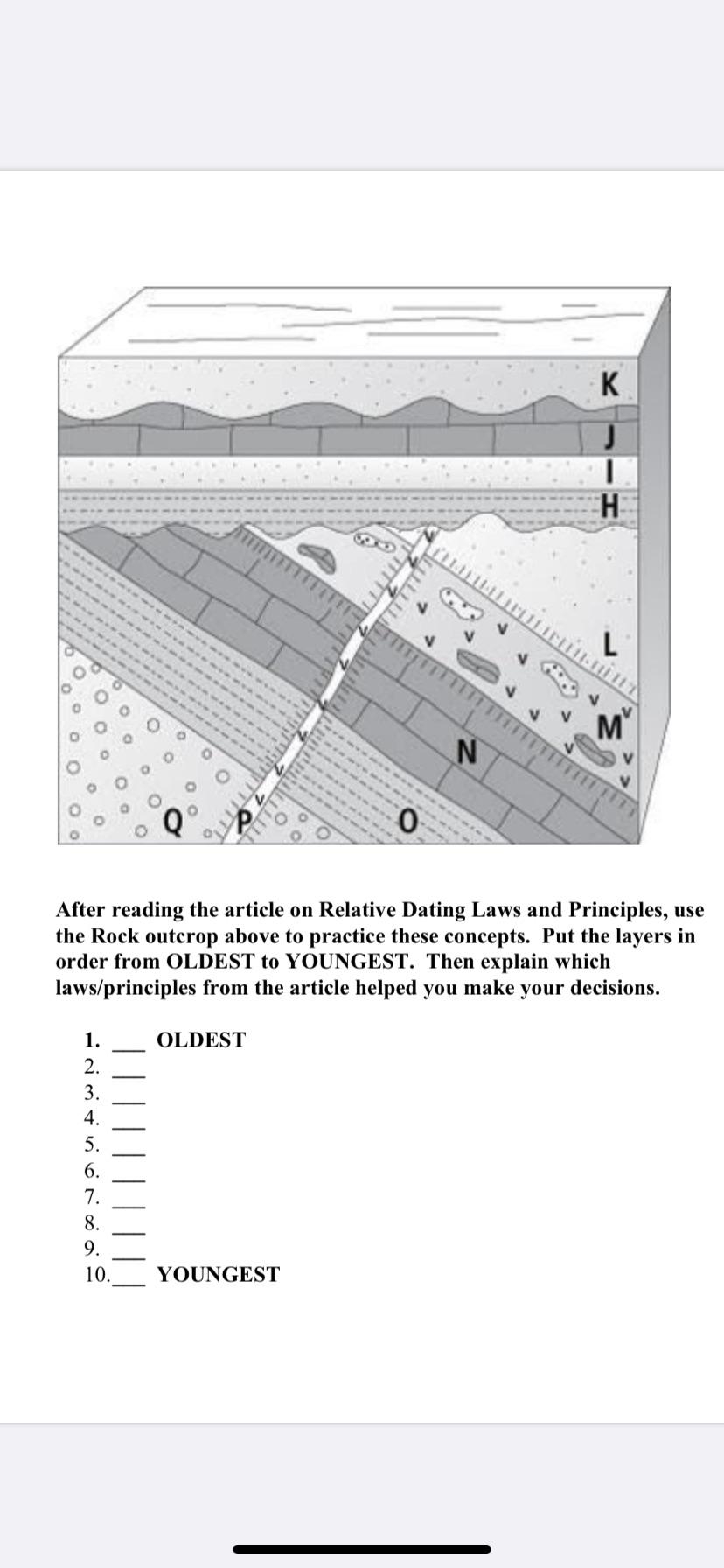 Fossils And Relative Dating Diagram Quizlet Worksheets Library