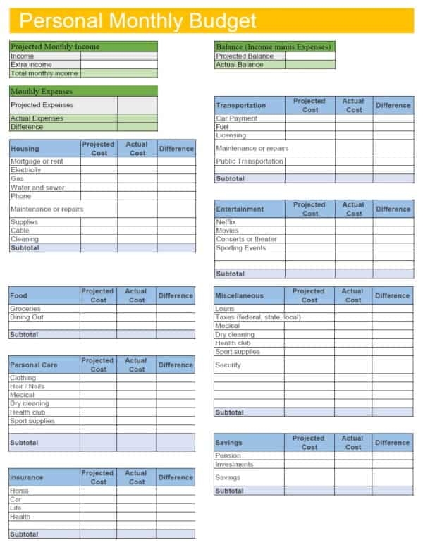 Free And Customizable Budget Templates Worksheets Library