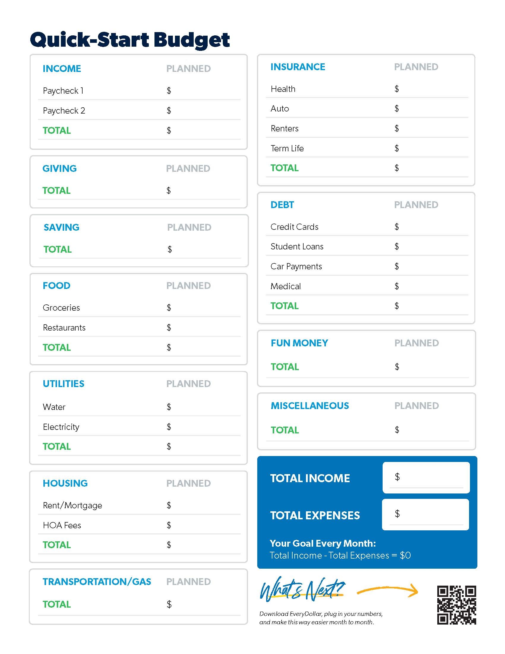Free And Easy Budget Template Ramsey Worksheets Library