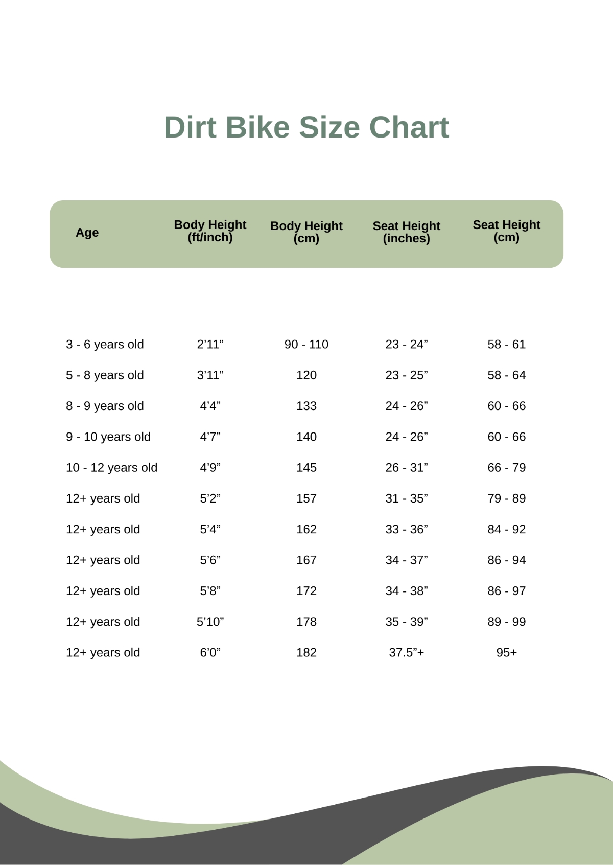 Free Dirt Bike Size Chart Template To Edit Online