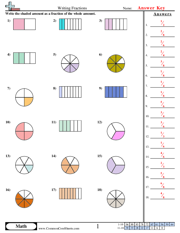 Free Easy Fraction Worksheet Free Download Free Easy Fraction 