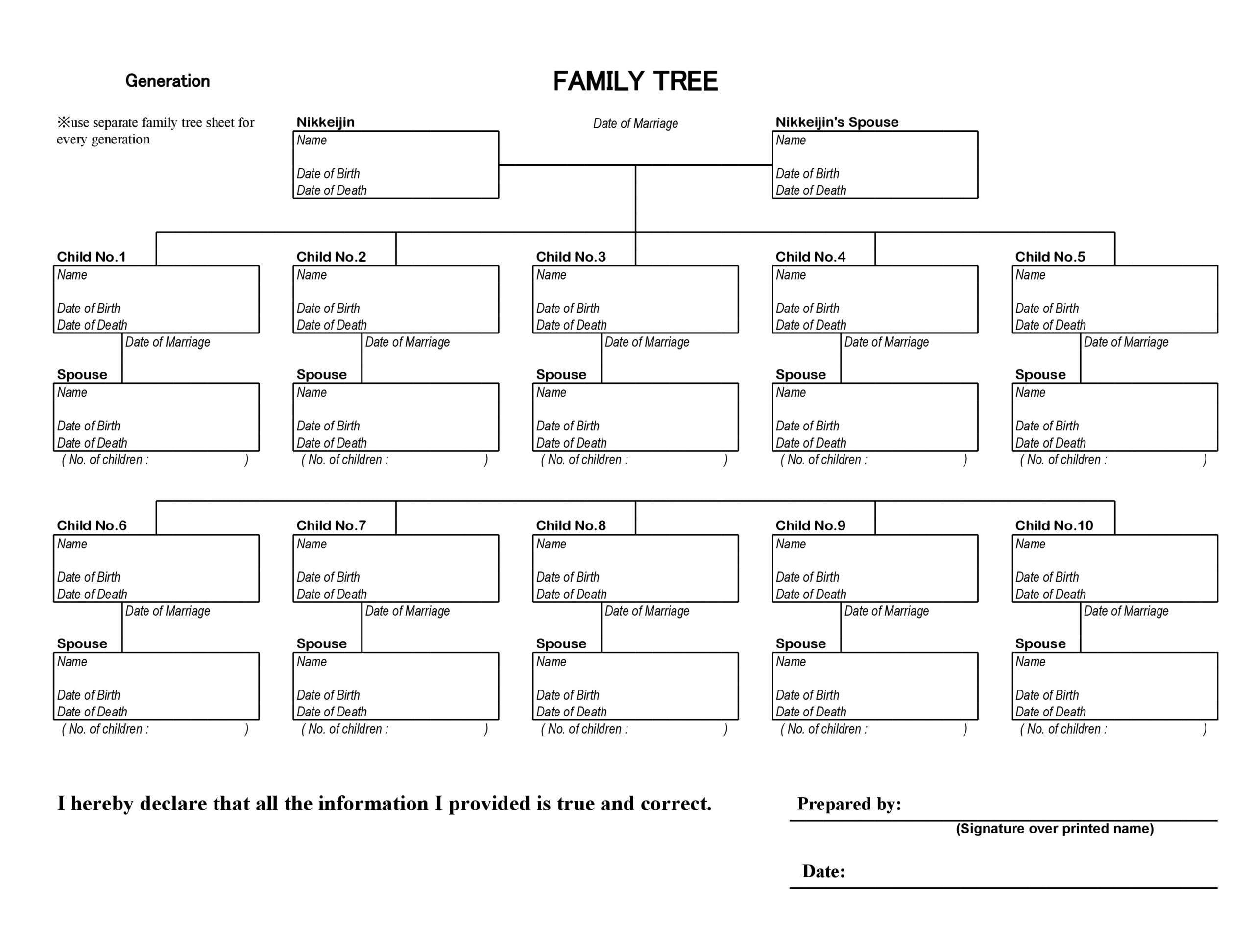 free family tree template printable
