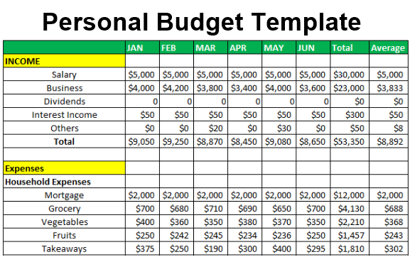 income and expenses worksheet