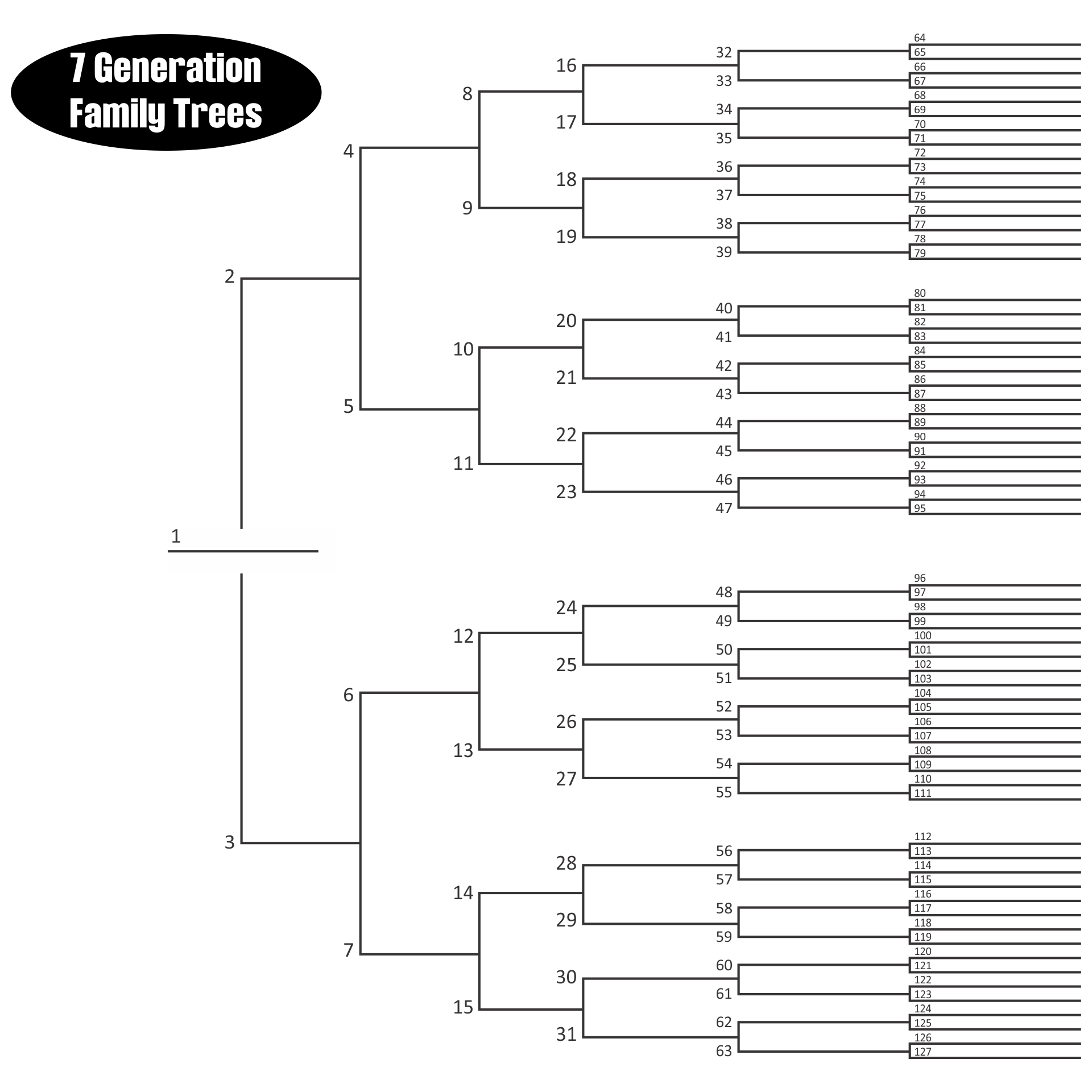 Free Printable Family Tree Template 7 Generations Printable Templates