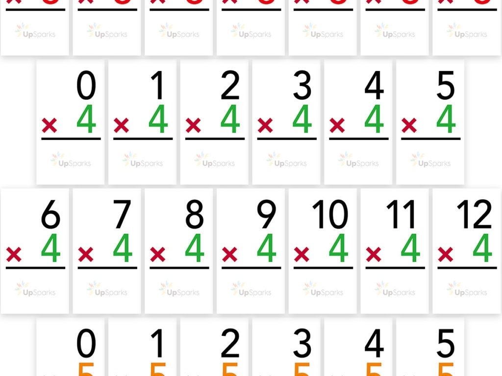 Free Printable Multiplication Flash Cards 0 10 Free Printable