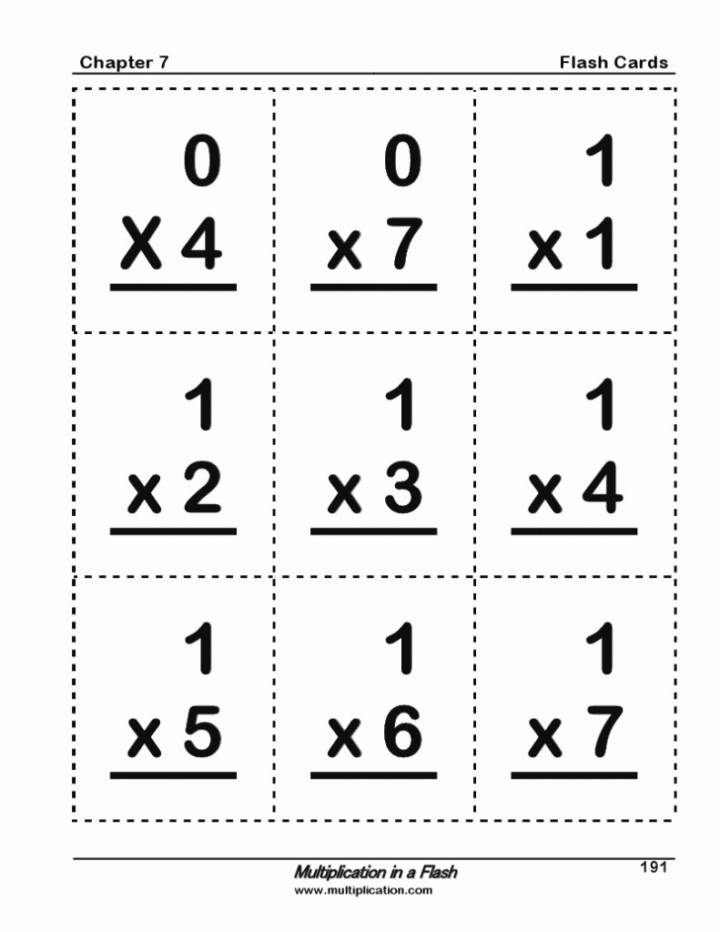 Free Printable Multiplication Flash Cards 0 12 Free Printable Card