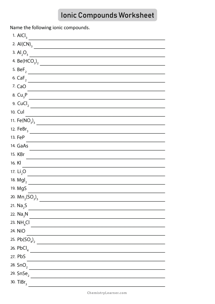 Free Printable Naming Ionic Compounds Worksheets Worksheets Library