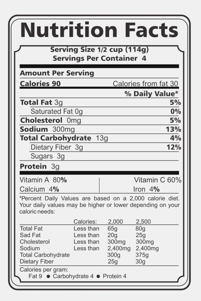 Free Printable Nutrition Worksheets 159 Lyana Worksheets