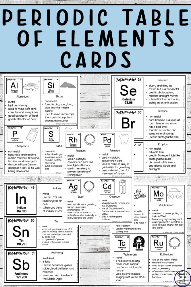 printable periodic table of elements flash cards