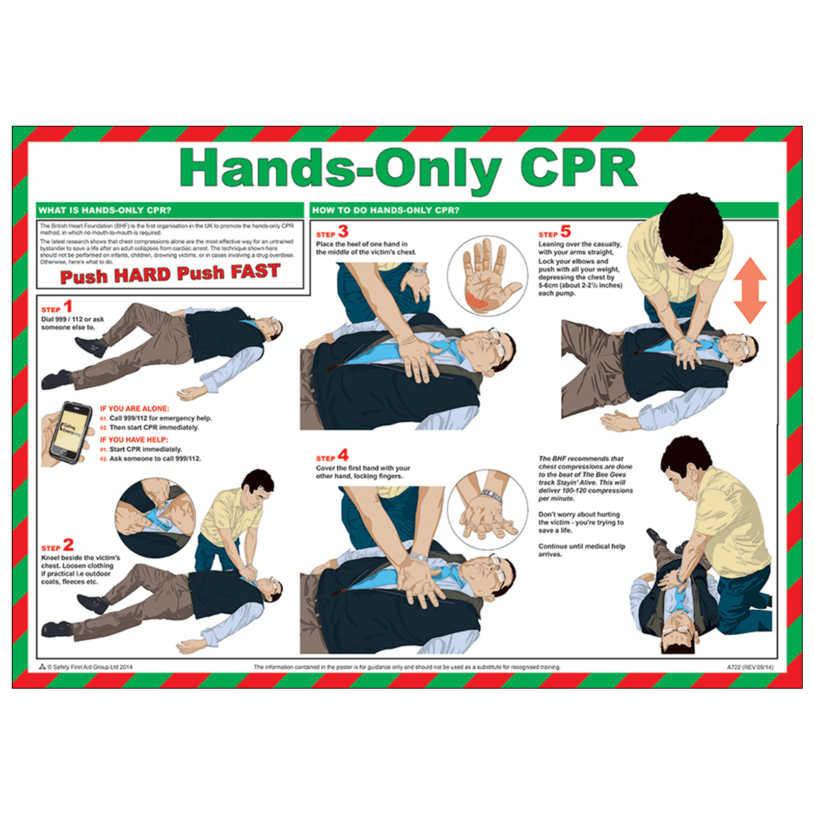 printable red cross cpr card
