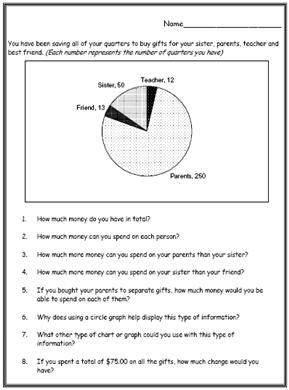 reading charts and graphs worksheets high school