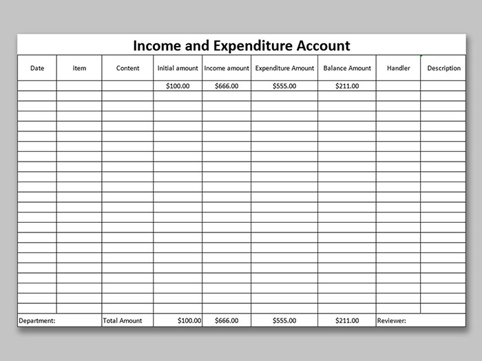 Free Small Business Expense Report Templates Smartsheet Worksheets