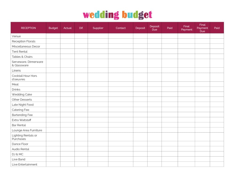 FREE Wedding Budget Checklist Printable Wedding Budget Tracker 