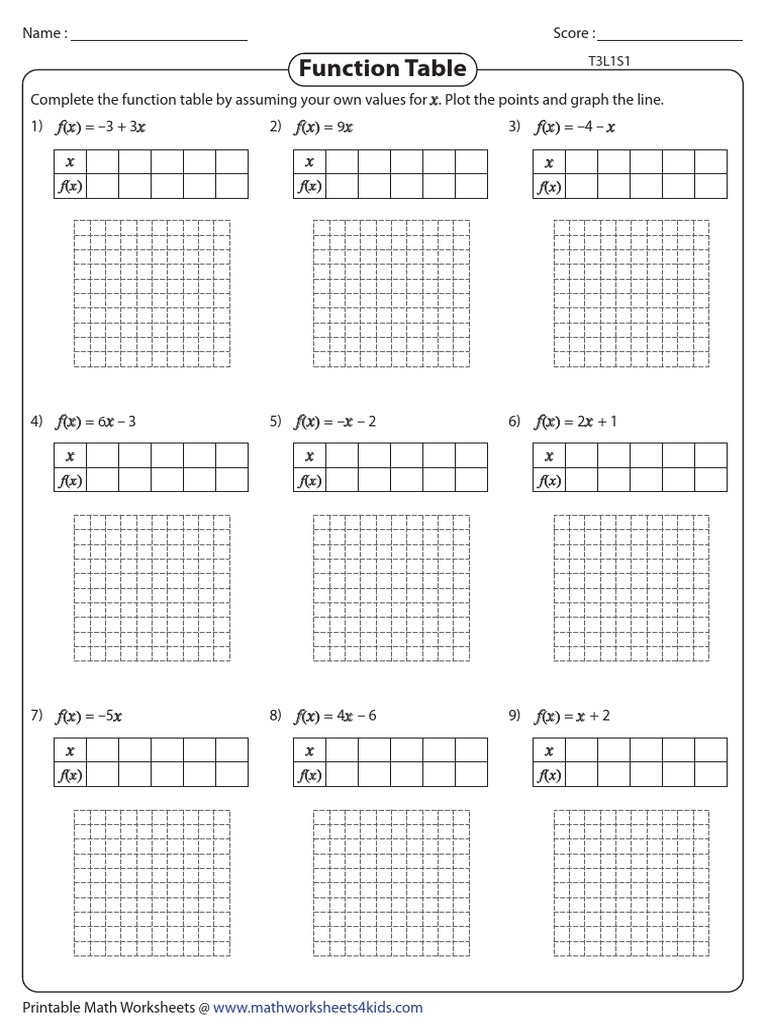 function table worksheet