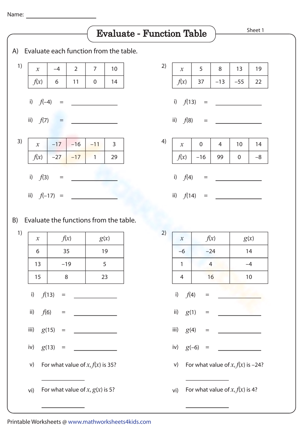 Function Table Worksheets Computing Output Values Worksheets Library