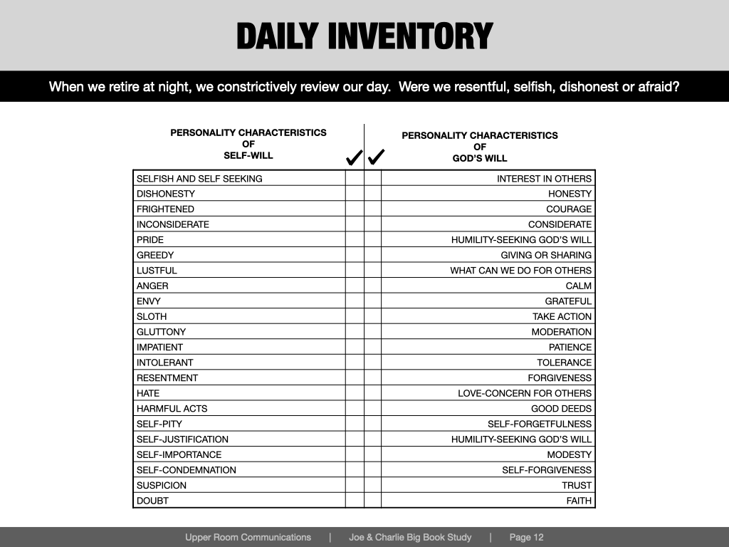 GOALS OF THE BIG BOOK Worksheets Library