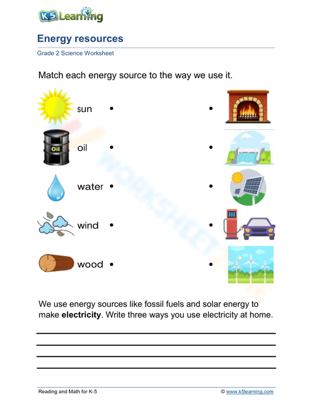 natural resources worksheet