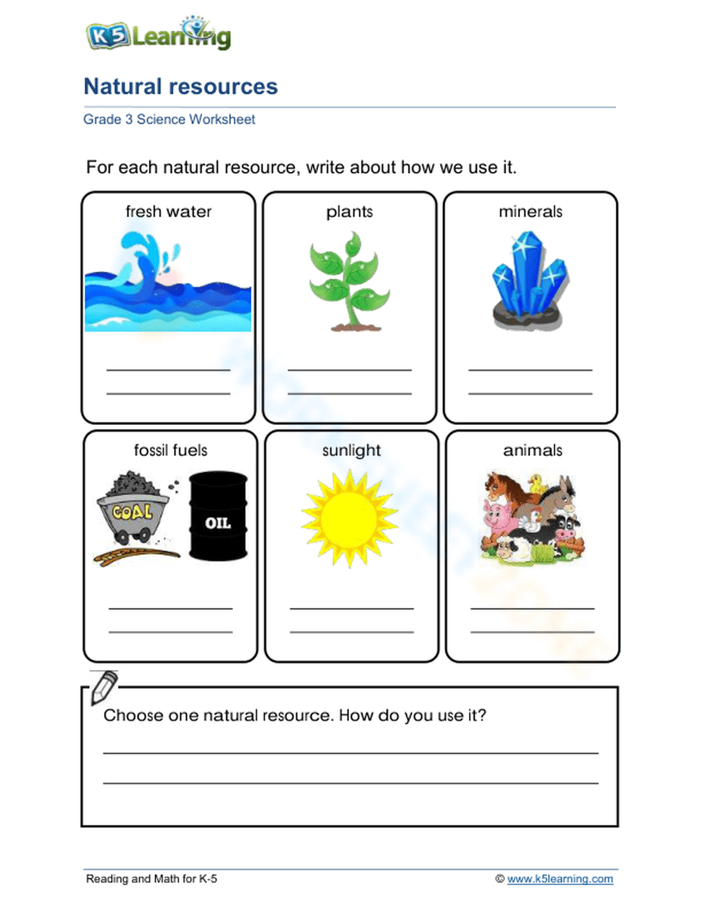 Grade 3 Natural Resources And Their Uses 2 Worksheet Worksheets 