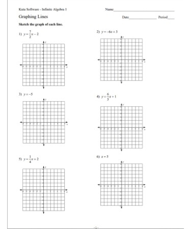 Graphing Linear Functions Worksheet PDF Free Download PRINTABLE 