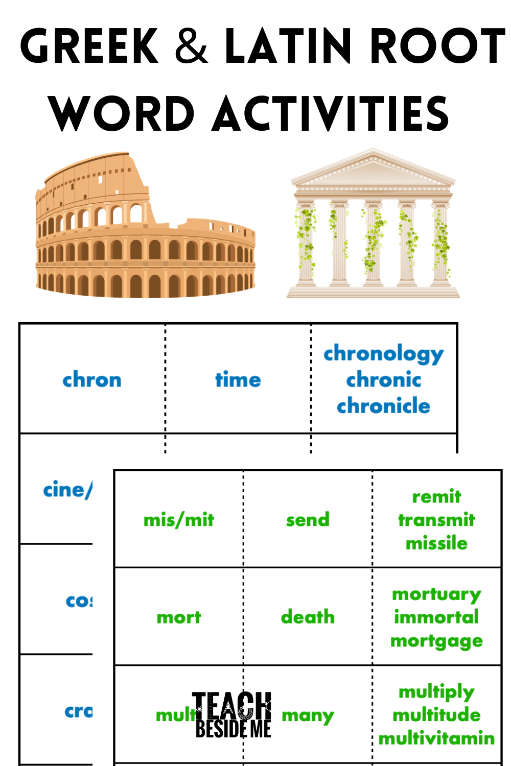 greek and latin root words worksheet