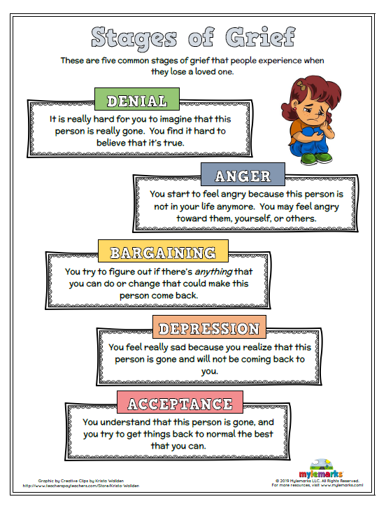 grief loss worksheets