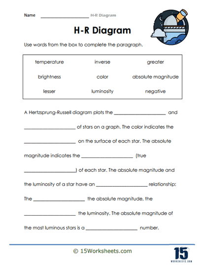 H R Diagram Worksheets 15 Worksheets Worksheets Library