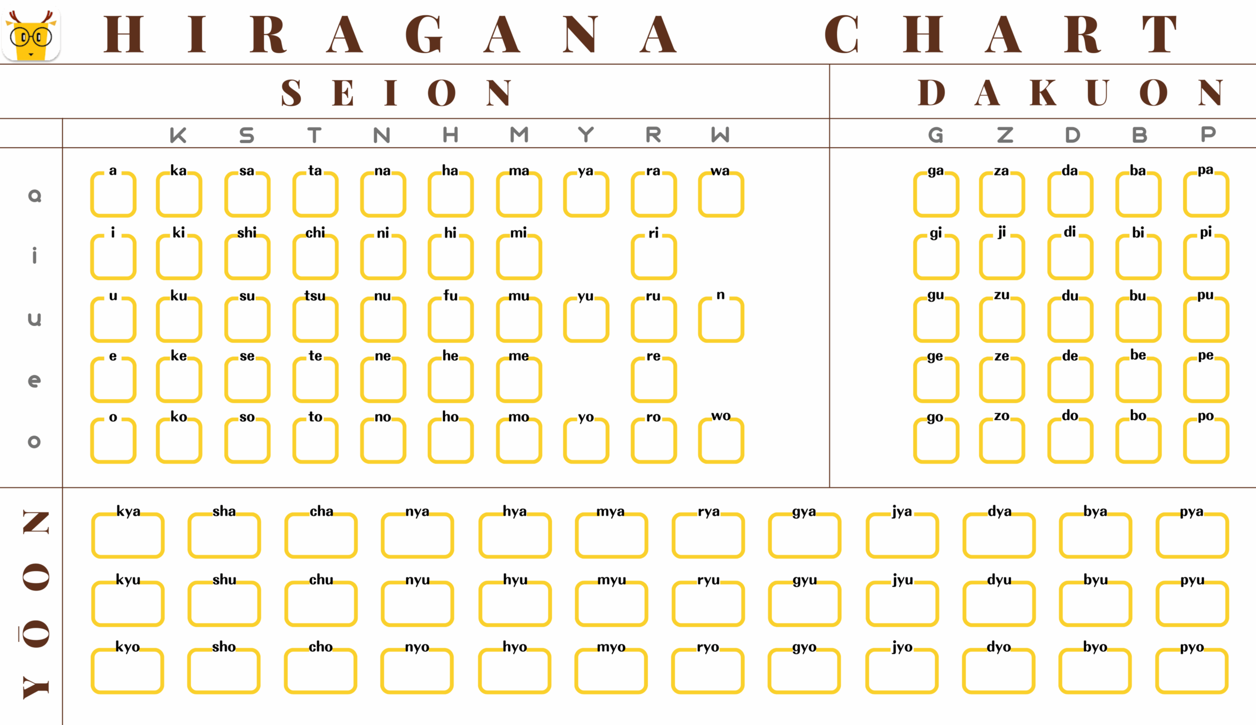 Hiragana Chart For Learning Hiragana Worksheets Library