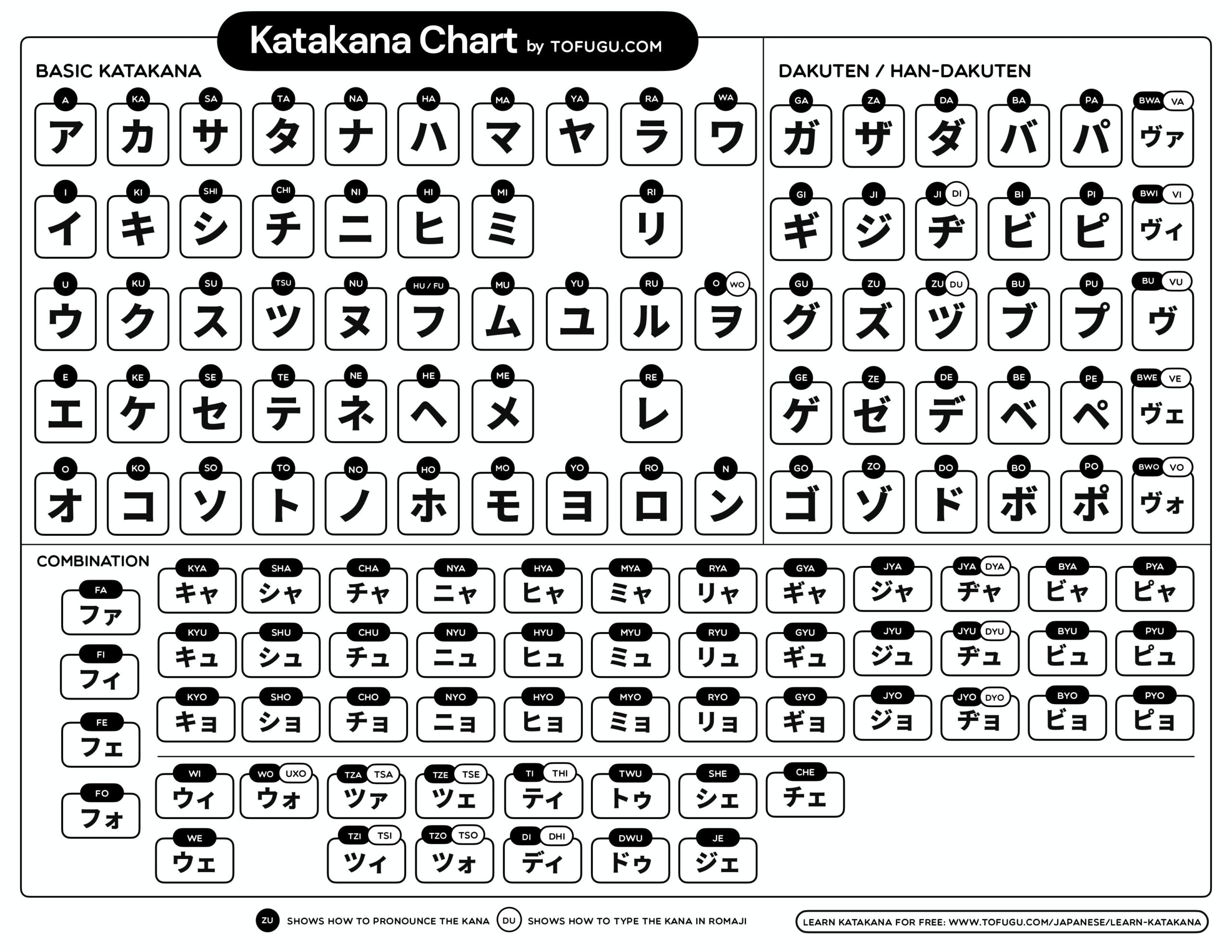 katakana worksheets