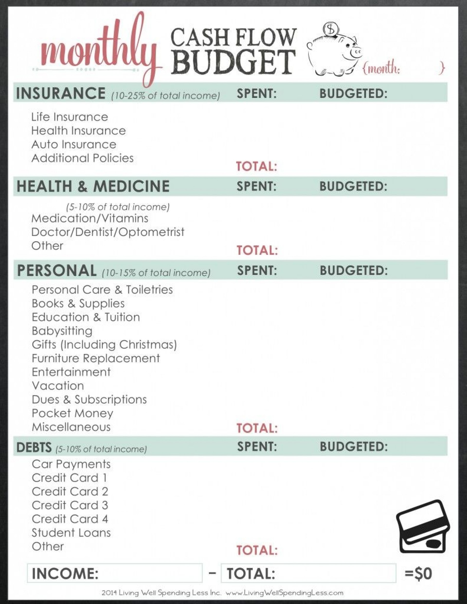 Holiday Budget Spreadsheet Karis sticken co Vacation Budget 