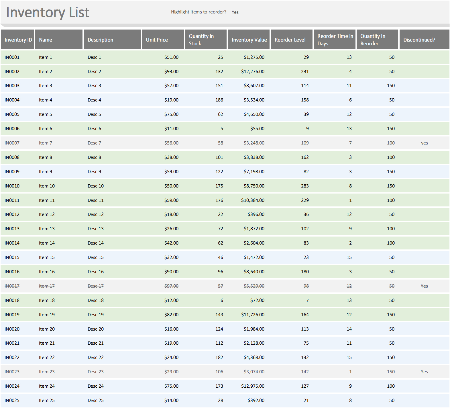 Home Inventory Worksheet Excel Paintfas