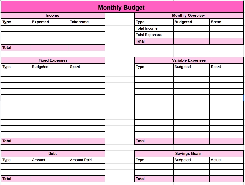 printable budget worksheet for college students