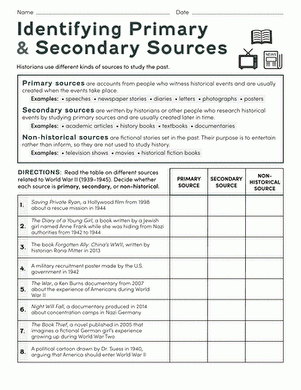 Identifying Primary And Secondary Sources Worksheet Education