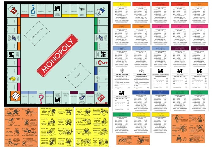 Indian Monopoly Printable