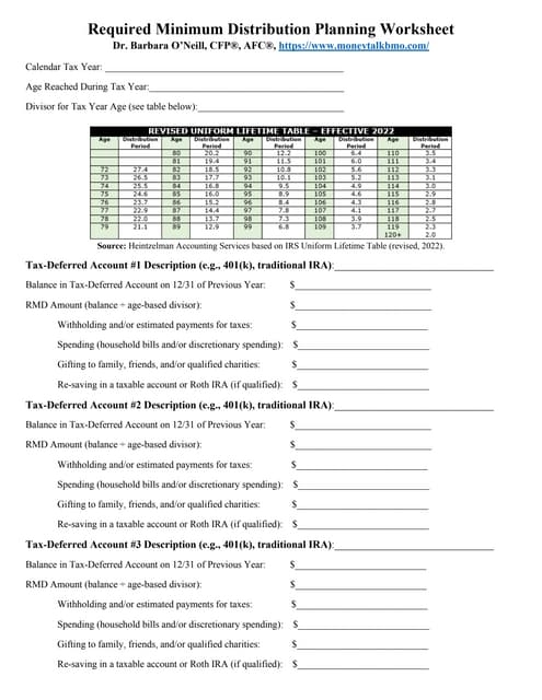 Ira Required Minimum Distribution Worksheet Worksheets Library