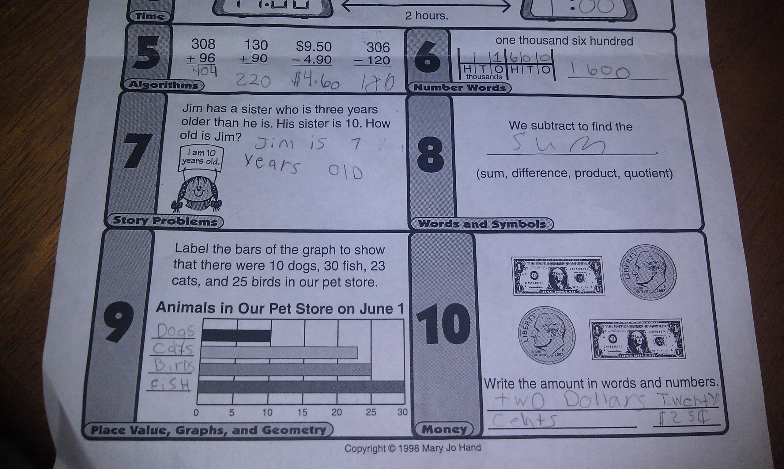 Khan Academy Worksheets