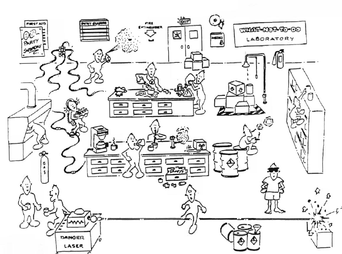Lab Safety Worksheets Samples