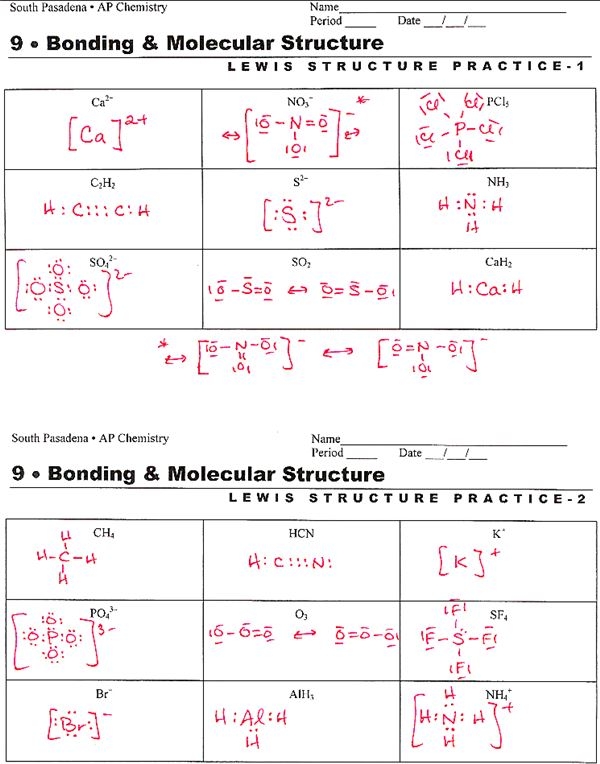 Lewis Diagram Practice Worksheet