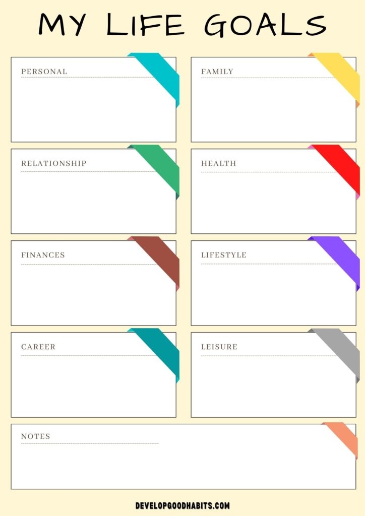 Life Audit On Pinterest Worksheets Library