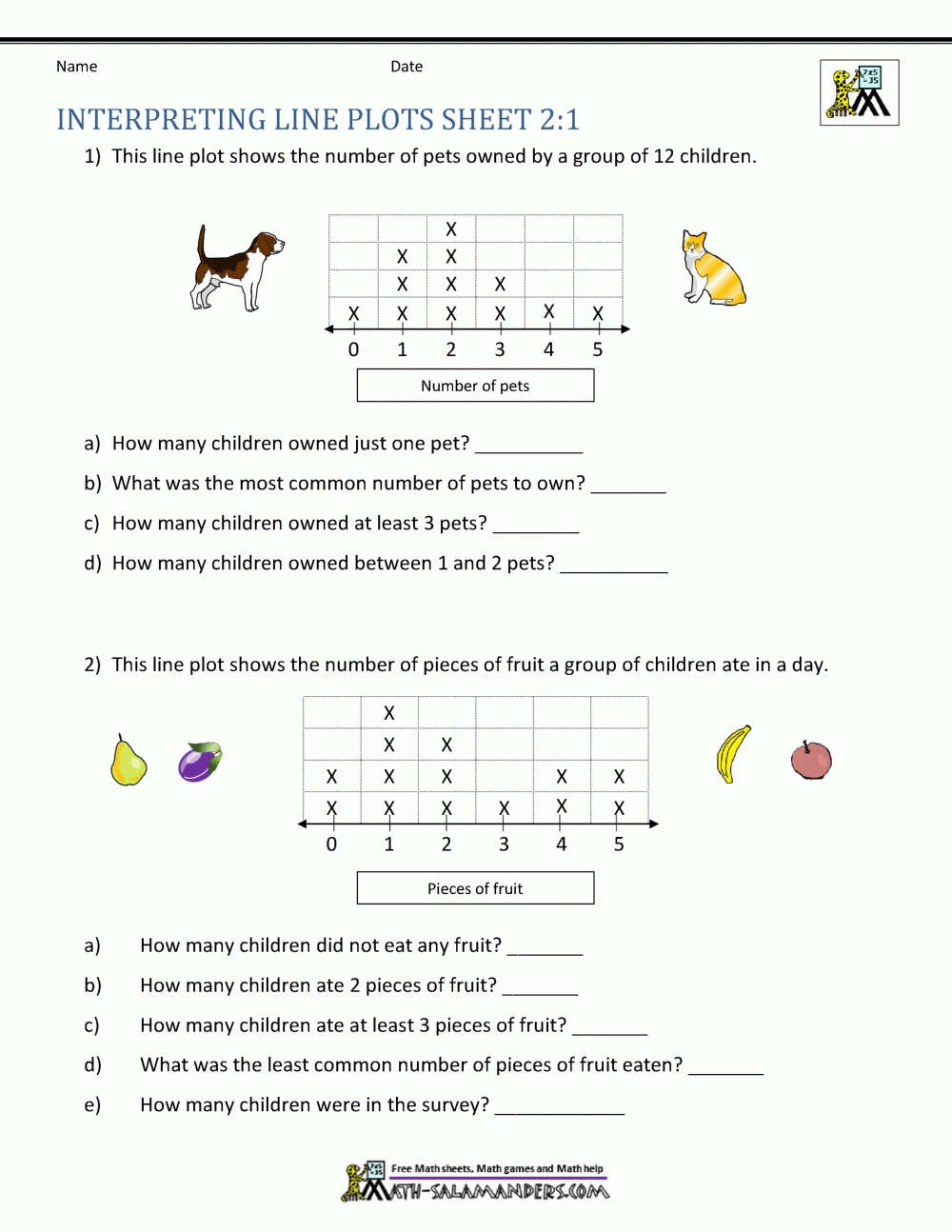 Line Plots Worksheets K5 Learning Worksheets Library