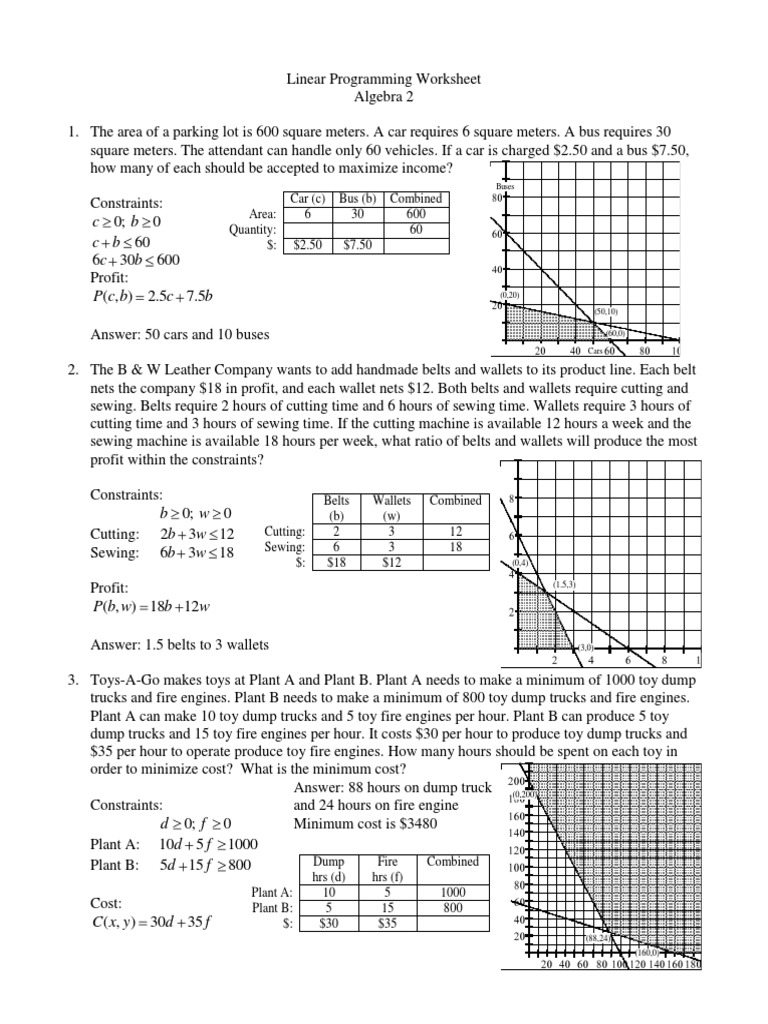 Linear Programming Worksheet Key PDF PDF Truck Bus Worksheets 
