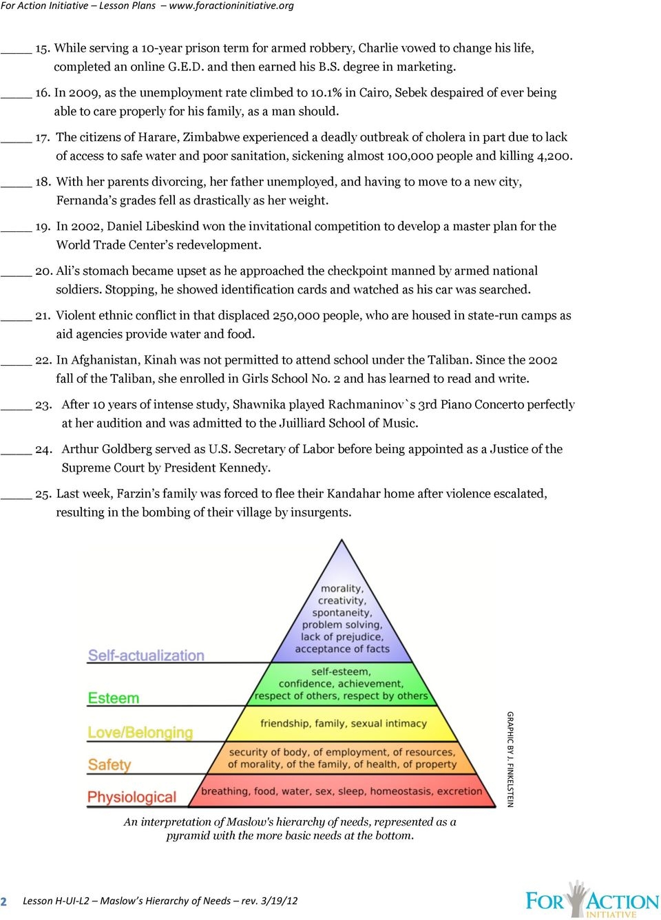 hierarchy of needs worksheet