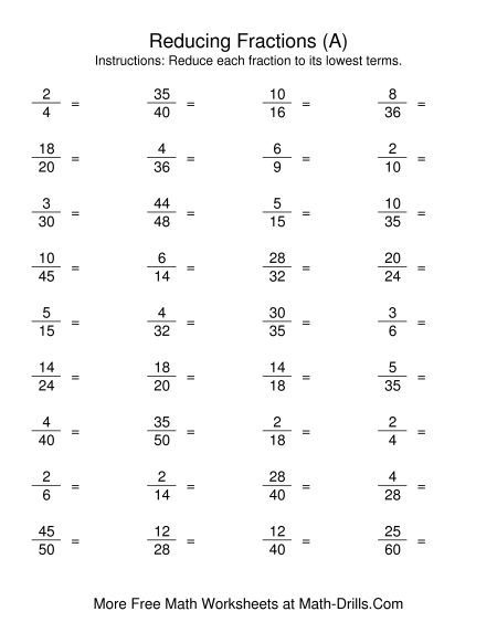 math worksheets for middle schoolers